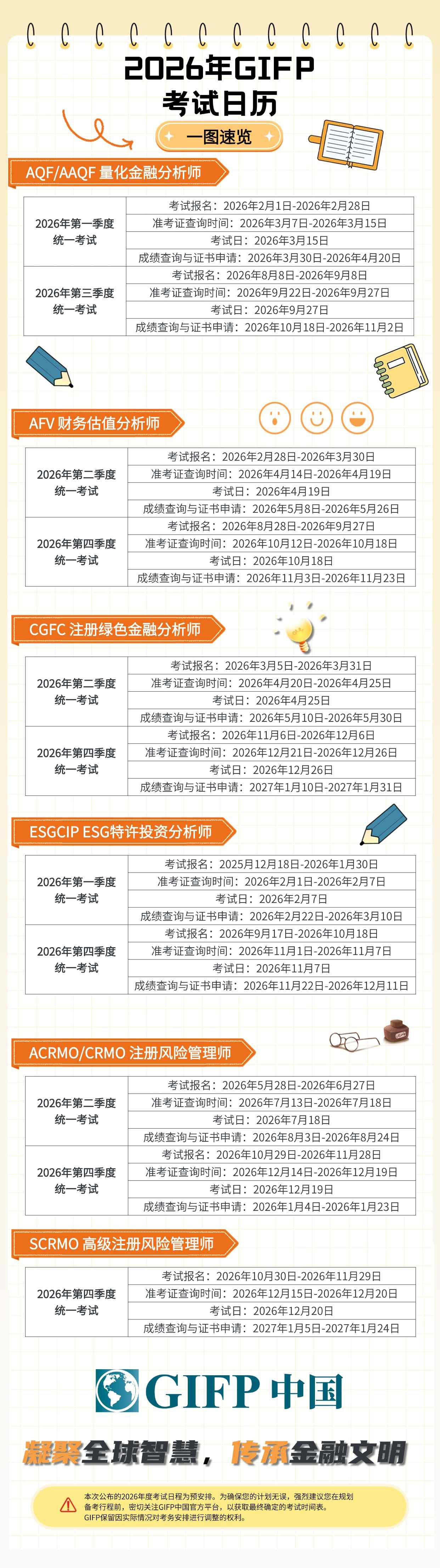 教育培训高校专业报考攻略靠谱小红书配图 (2).jpg