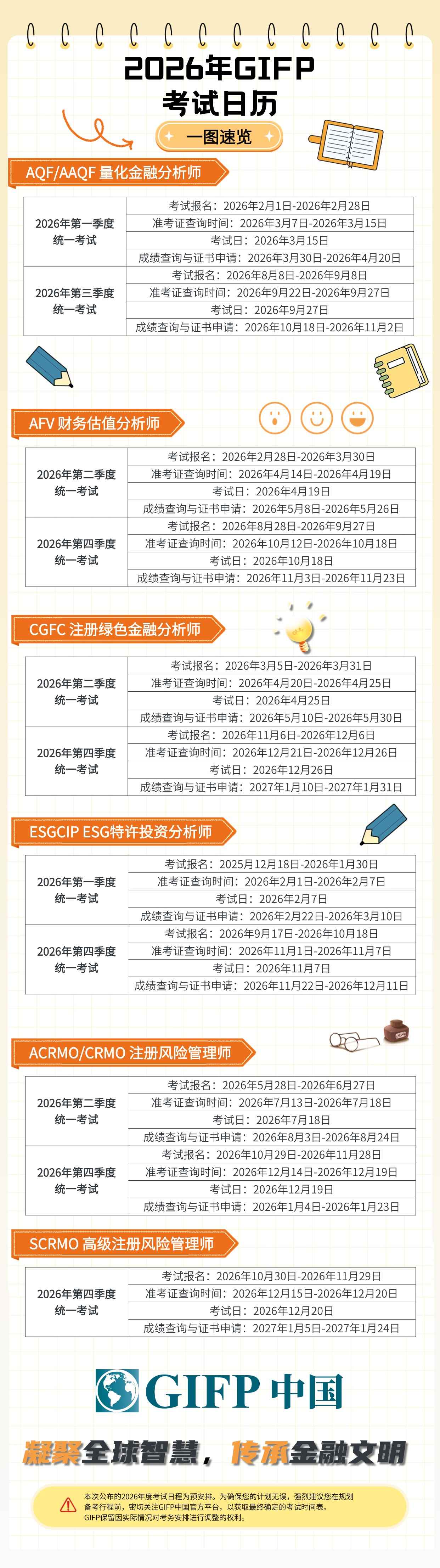 教育培训高校专业报考攻略靠谱小红书配图 (2).jpg